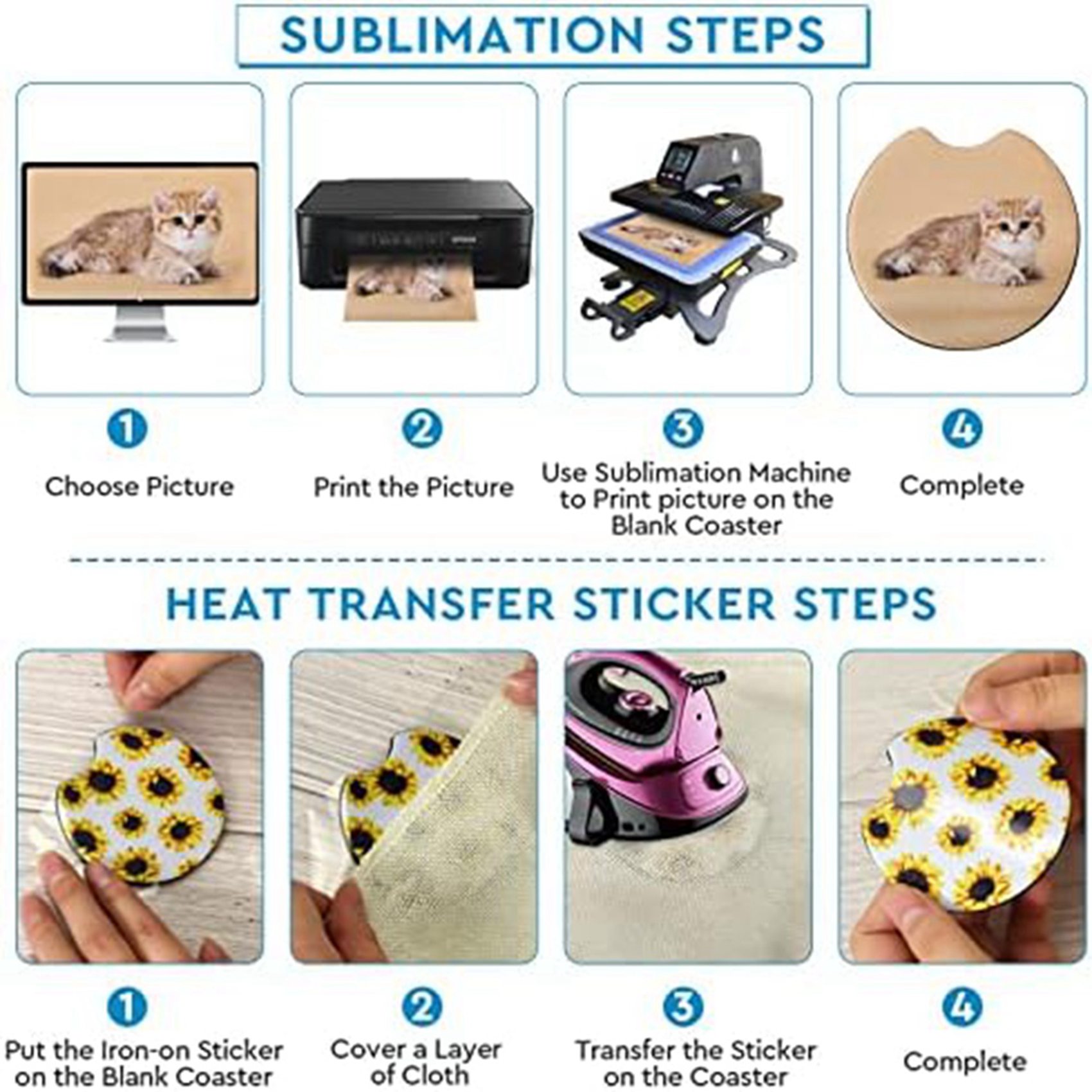 Coaster Sublimation Blank - F-F 40 posavasos cuadrados para sublimación,