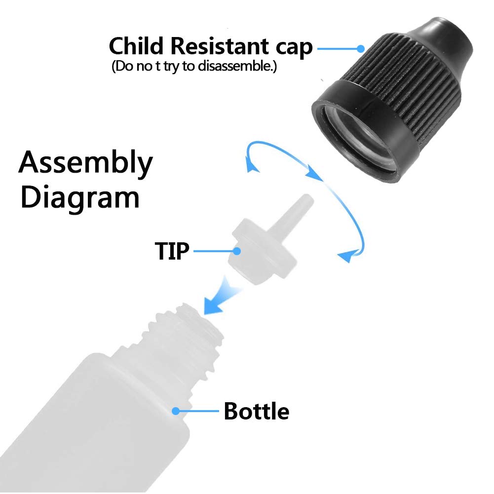 Botellas cuentagotas exprimibl - Water Bottle Blank reseña y precio