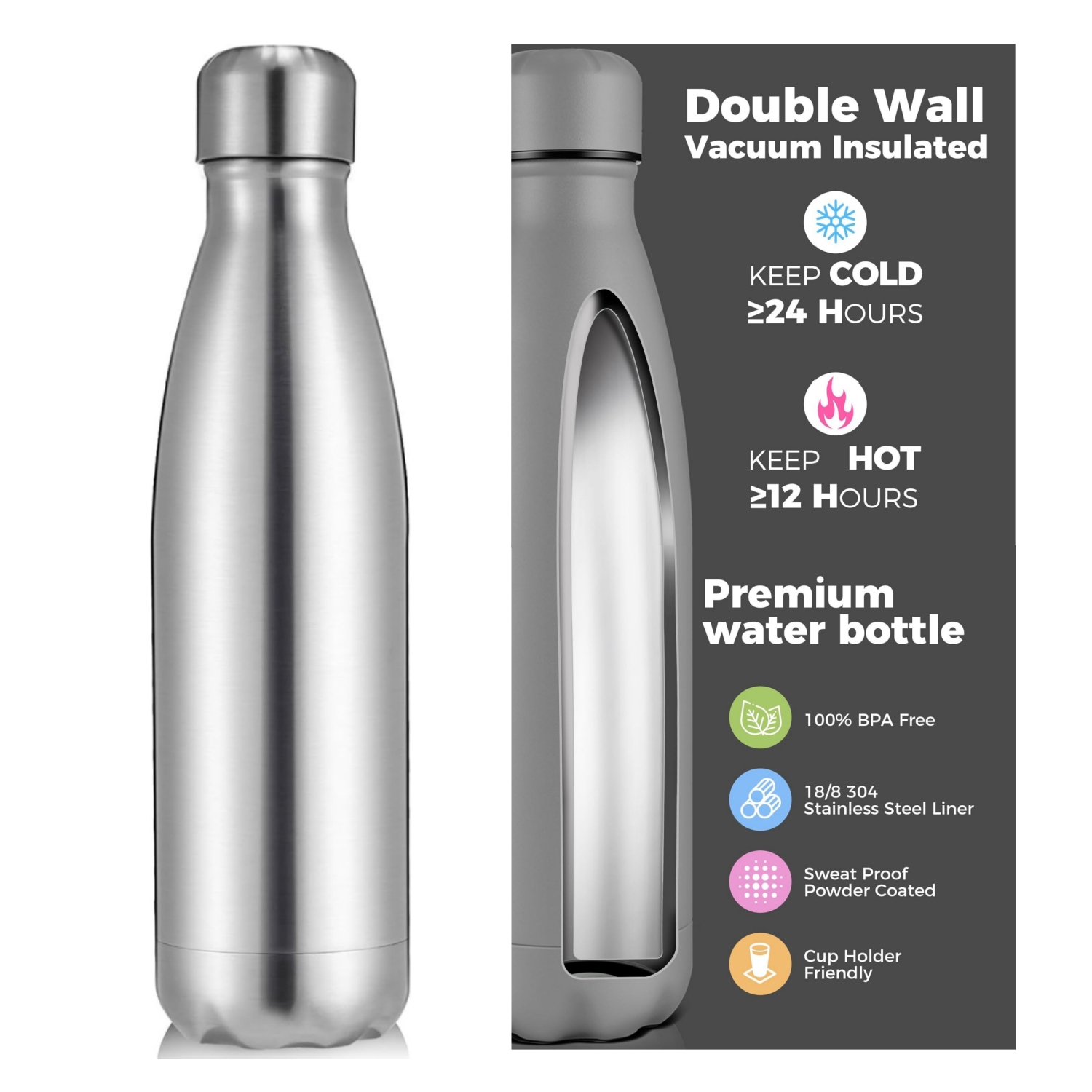 Botella térmica de agua de ace - Water Bottle Blank reseña y precio